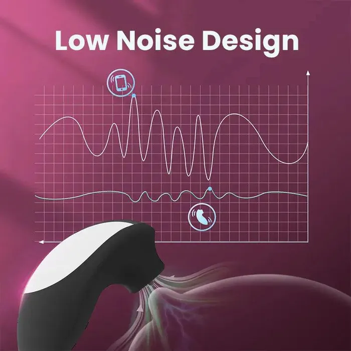 Inyarose Vibrators 10 Mode Sucking Vibration Massage Vibrator
